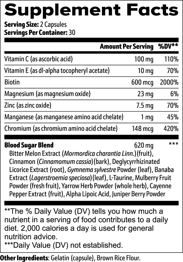 Normal Blood Sugar Support - Storyline Nutranetics