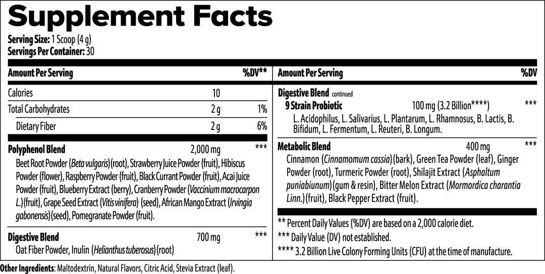 Reds Superfood - Storyline Nutranetics