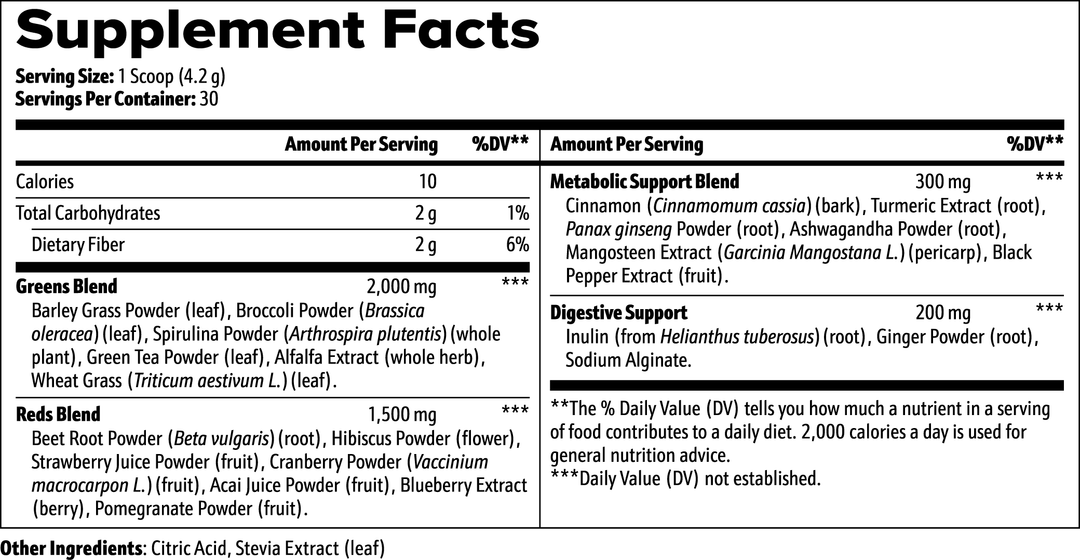 Greens Superfood - Storyline Nutranetics