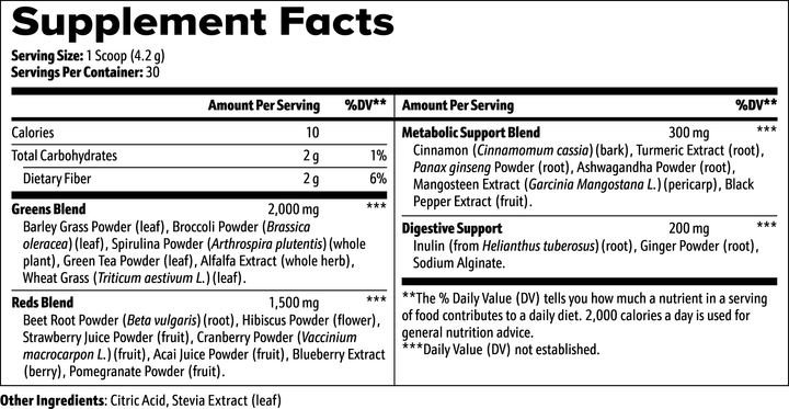 Greens Superfood - Storyline Nutranetics