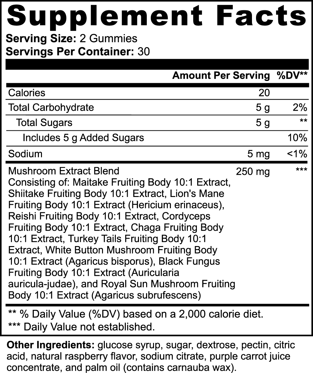 Mushroom Extract Complex - Storyline Nutranetics