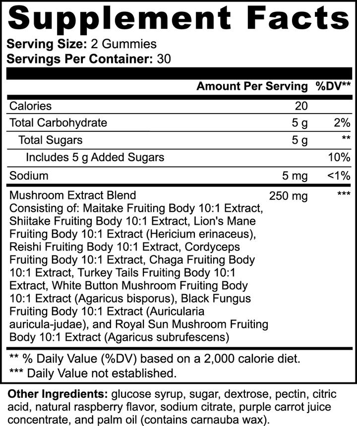 Mushroom Extract Complex - Storyline Nutranetics