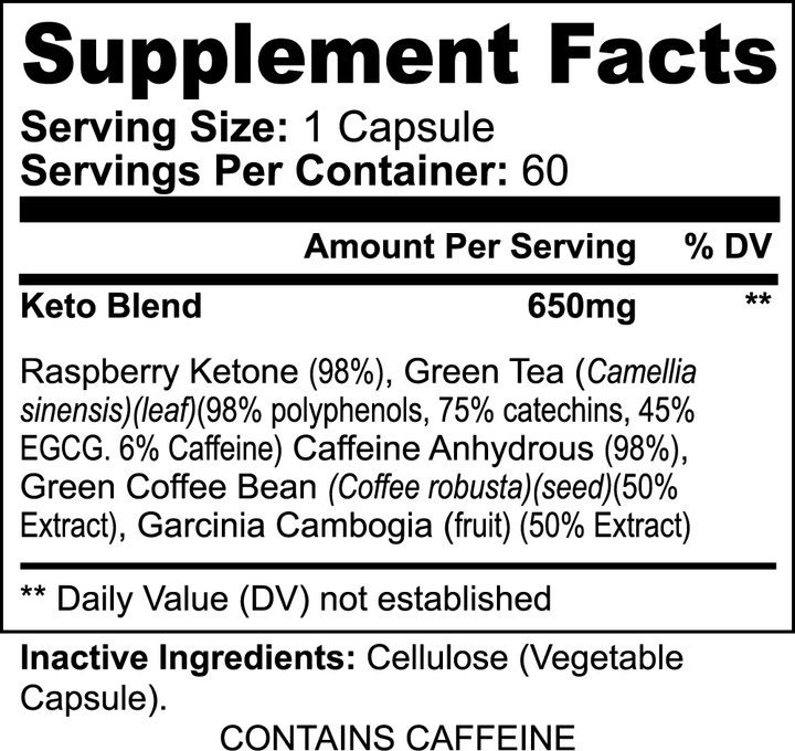 Keto-5 - Storyline Nutranetics