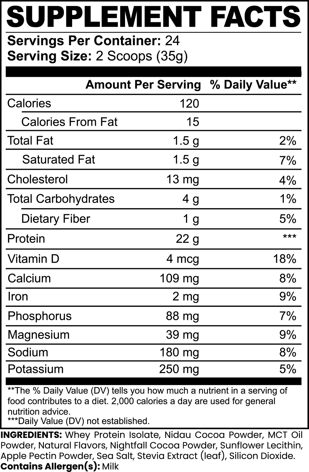 Advanced 100% Whey Protein Isolate (Chocolate) - Storyline Nutranetics